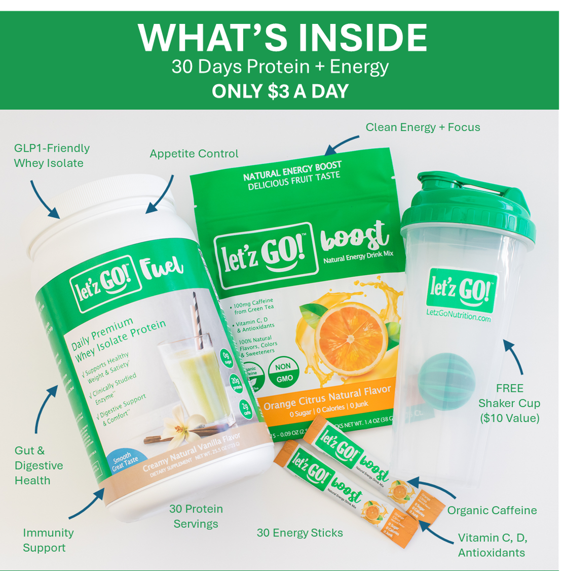 LET'Z GO 30 DAY FUEL KIT: PREMIUM PROTEIN + NATURAL ENERGY Drink Mix + FREE Shaker