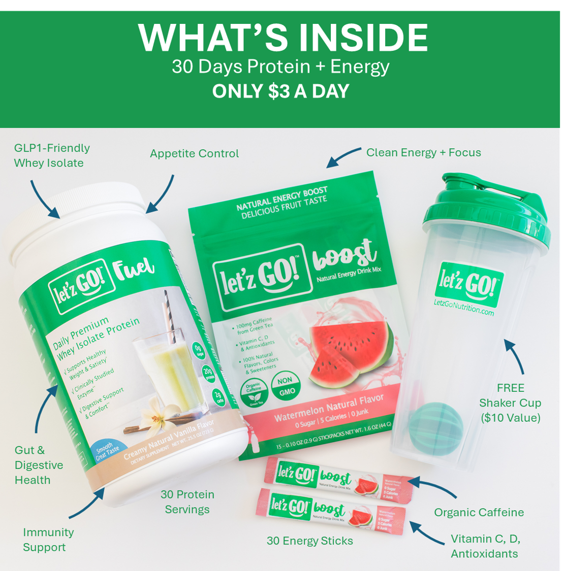 LET'Z GO 30 DAY FUEL KIT: PREMIUM PROTEIN + NATURAL ENERGY Drink Mix + FREE Shaker
