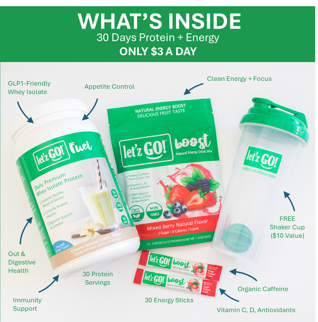 LET'Z GO 30 DAY FUEL KIT: PREMIUM PROTEIN + NATURAL ENERGY Drink Mix + FREE Shaker
